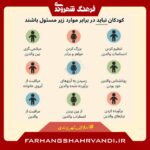 کودکان نباید در برابر این موارد👆 مسئول باشند