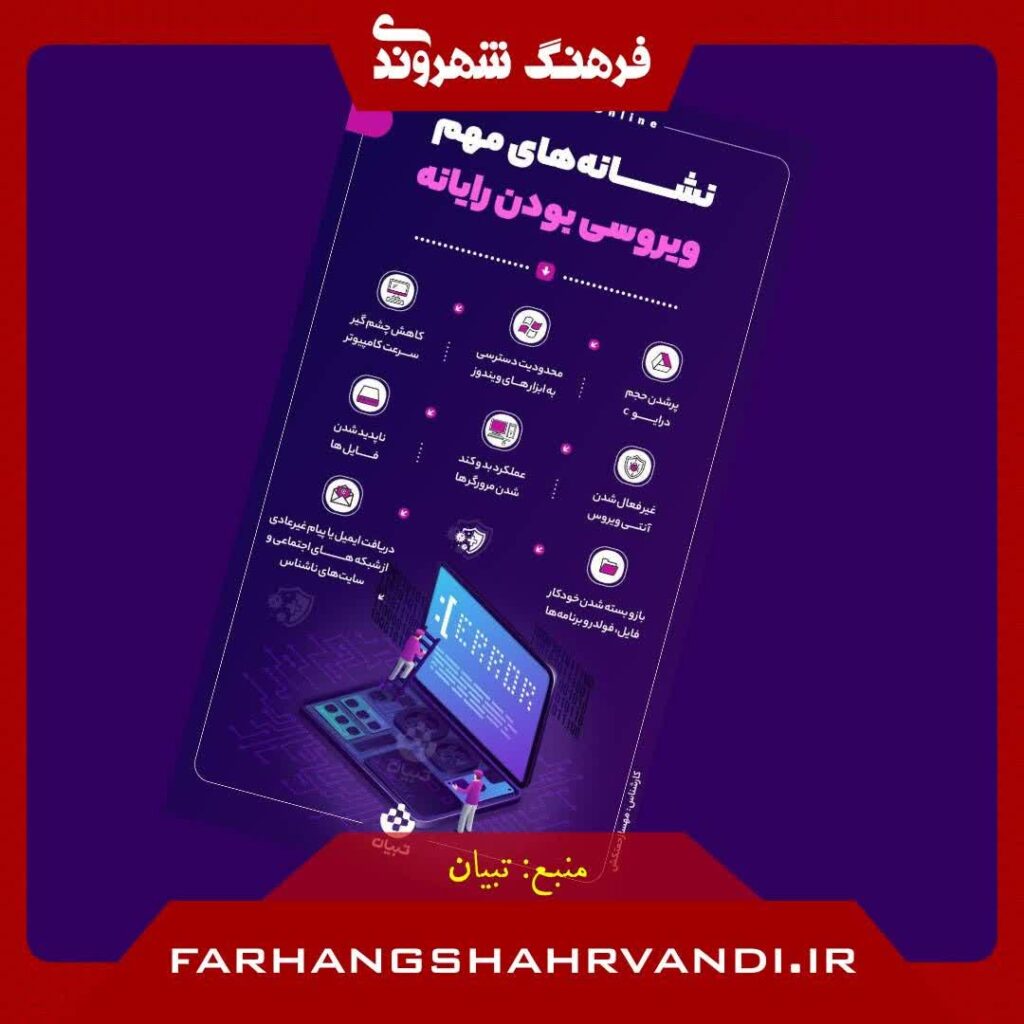 نشانه های مهم ویروسی بودن رایانه