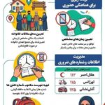 در شرایط بحران اگر ارتباطات قطع شد چه کنیم؟